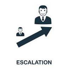 Escalated - A rapid increase.