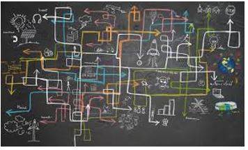 Complex - Consisting of many different and connected parts.