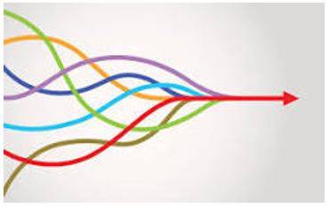 Convergence - The fact that two or more things, ideas, etc. become similar or come together.