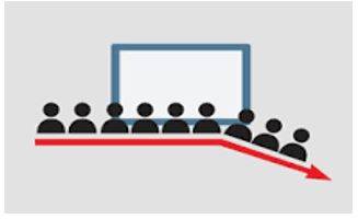 Dwindling - Gradually becoming smaller in size or amount, or fewer in number.