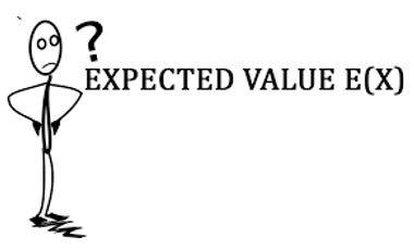 Expectation - Regarded as likely.