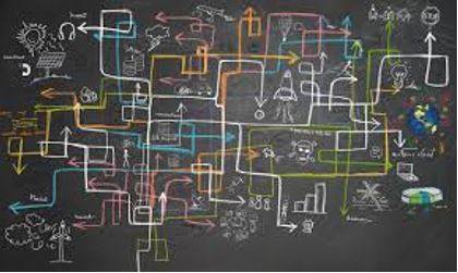 Complex - Consisting of many different and connected parts.