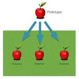 Instances - An example or single occurrence of something.