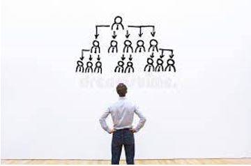 Delegations - The act of empowering to act for another.
