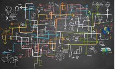 Complex - Consisting of many different and connected parts.