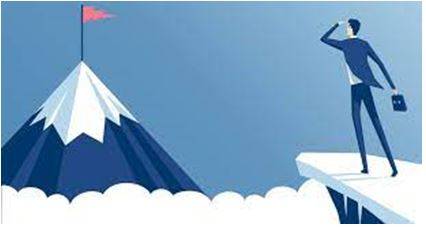 Aspirations - A hope or ambition of achieving something.