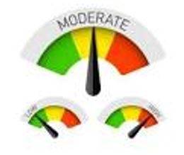 Moderate - Make or become less extreme, intense, rigorous, or violent.