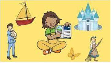 Narrative - A story or a description of a series of events