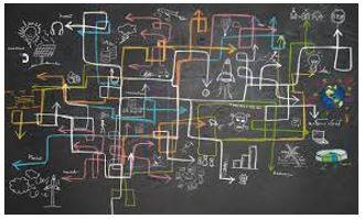 Complex - Consisting of many different and connected parts.