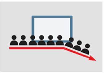 Dwindling - Gradually becoming smaller in size or amount, or fewer in number.