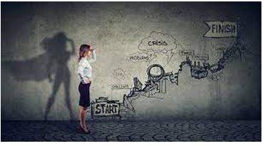 Aspire - Directing one's hopes or ambitions towards becoming a specified type of person.