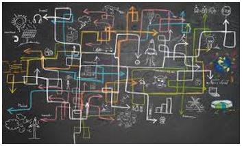 Complex - Consisting of many different and connected parts.