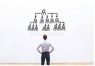Delegations - The act of empowering to act for another.