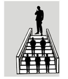 Eminent - Famous and respected within a particular sphere.