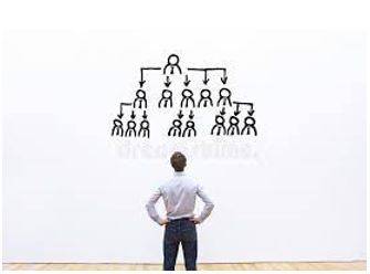 Delegations - The act of empowering to act for another.
