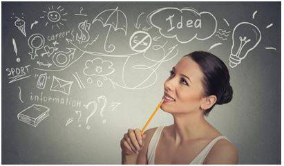Evoked - To make someone remember something or feel an emotion.