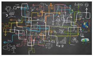Complexity - Consisting of many different and connected parts.