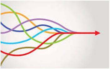Converged - The fact that two or more things, ideas, etc. become similar or come together.