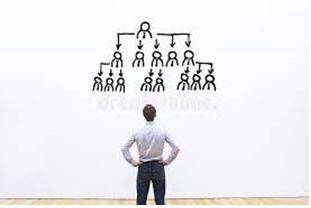 Delegates - The act of empowering to act for another.