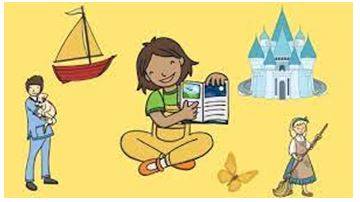 Narrative - A story or a description of a series of events