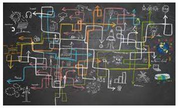 Complex - Consisting of many different and connected parts.