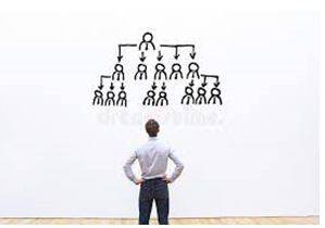 Delegate - The act of empowering to act for another.