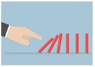 Trigger - Caused by particular action, process, or situation