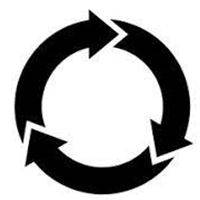 Recurrence - To happen again or many times.