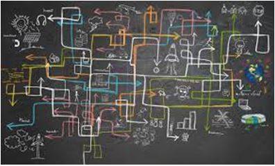 Complex - Consisting of many different and connected parts.