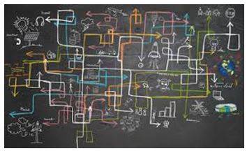 Complex - Consisting of many different and connected parts.