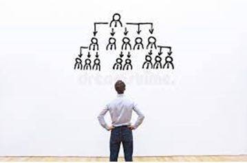 Delegations - The act of empowering to act for another.