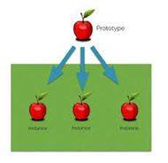 Instances - An example or single occurrence of something.
