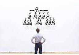 Delegations - The act of empowering to act for another.
