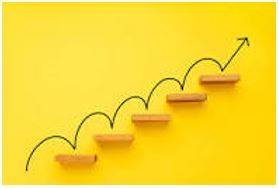 Progressive - Using modern methods and ideas