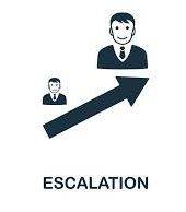 Escalated - A rapid increase