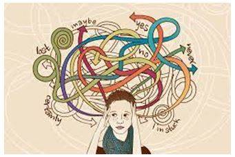 Complication - To make something more difficult to deal with, do, or understand.