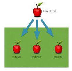 Instance - An example or single occurrence of something.