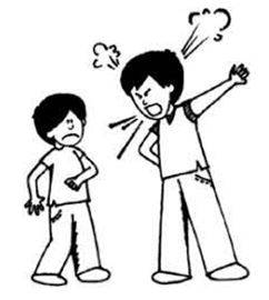 Aggression - Ready or likely to attack or confront