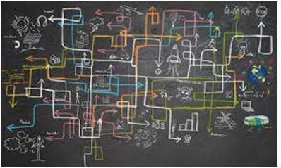 Complex - Consisting of many different and connected parts.